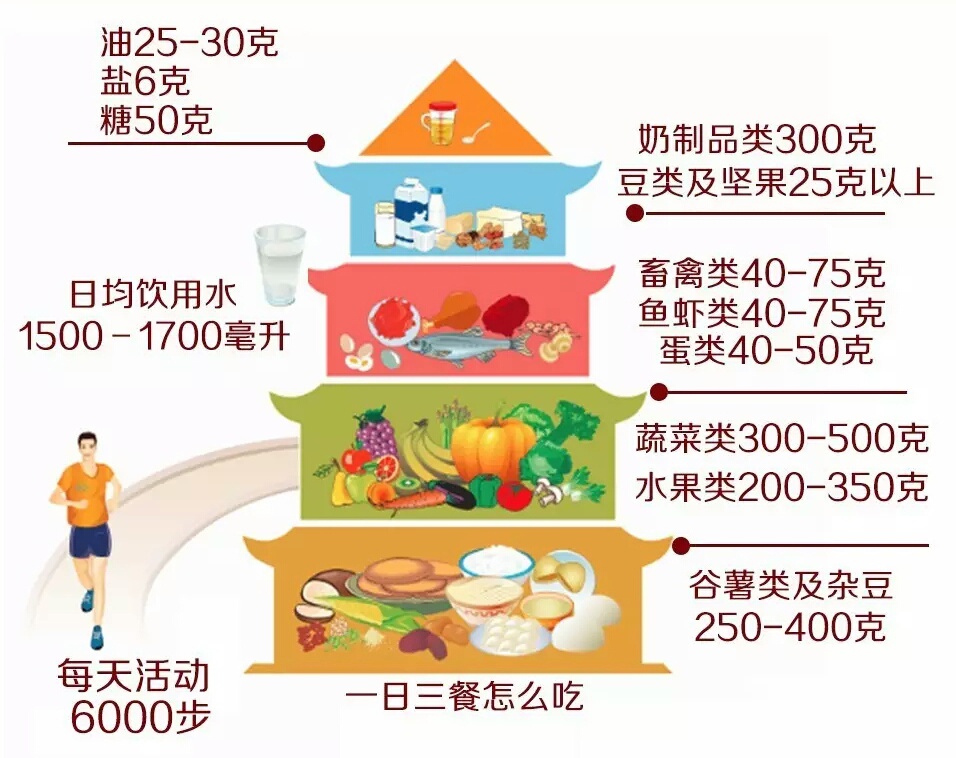 没想到！奶粉中的“叶黄素”竟这么不简单……